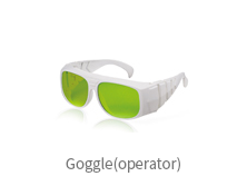 Goggle(operator)